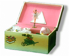 Photo of musical box