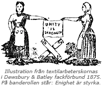 Illustration av två kvinnor som håller en banderoll som det står "Unity is strength" på. Under bilden står: Illustration från textilsarbeterskornas i Dewsbury & Batley fackförbund 1875